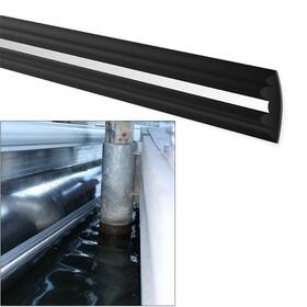 254-30232 Keelguard Megaware 30232 Pontoonguard 32ft Kit 2 16ft Guards Pontoon Up To