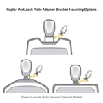 Minn Kota 1810363 Raptor Anchor System Mounting Bracket; Aluminum Po-bl-wi:. Fixed Price $320.17.