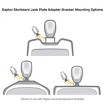 Minn Kota 1810384 Raptor Anchor System Mounting Bracket; Aluminum Po-bl-wi:. Fixed Price $461.33.
