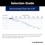 Lewmar 0057206 Dtx Boat Anchor. Fixed Price $416.61.