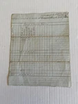 Us Army Grant Cracker Line 61ST Ohio Lookout Valley Tenn 1863 Rec D Equipage. Fixed Price $45.00.