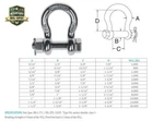 Marine Stainless Steel T316 Mil Spec Bolt Pin Anchor Shackle. Fixed Price $594.99.