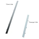 Rolacase Securing Floor And Roof Anchor Kit. Fixed Price $149.64.
