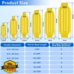 Veithi Boat Fenders 4 Pack Ribbed Vinyl Bumpers Twin Eye Docking Ropes. Fixed Price $183.98.