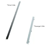 Rolacase Securing Anchor Kit. Fixed Price $147.57.