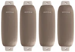 4) Rockville C8527S 8.5"X27 Sand Fender Covers, Stretchy, Uv/abrasion Resistant. Fixed Price $52.95.