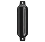 Polyform 4.5' X 15.5' Twin Eye Fender- 06-198-906. Fixed Price $19.54.