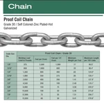 Proof Coil Chain Grade 30 / Hot Galvanized Link. Fixed Price $195.99.